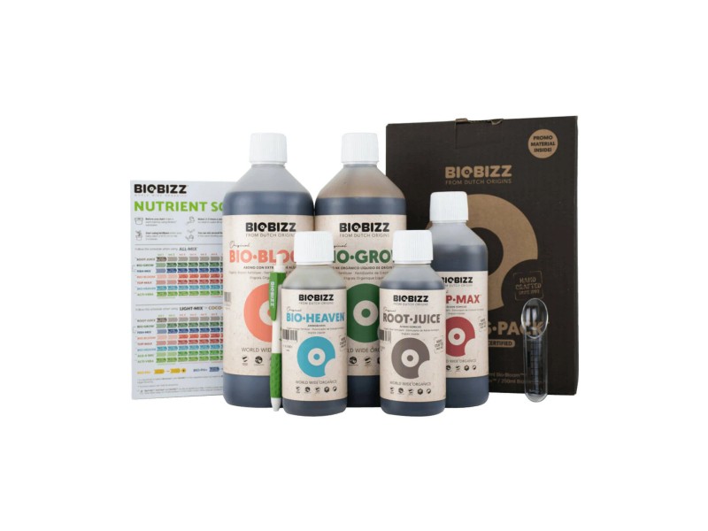 productos